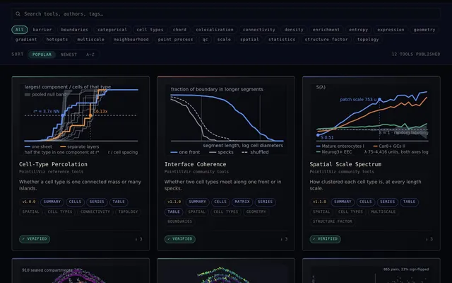 The Tool Store: published community tools with their artwork, tags and verified badges.